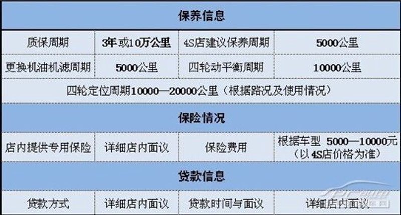 车辆过户代办：一站式服务让您的手续更便捷