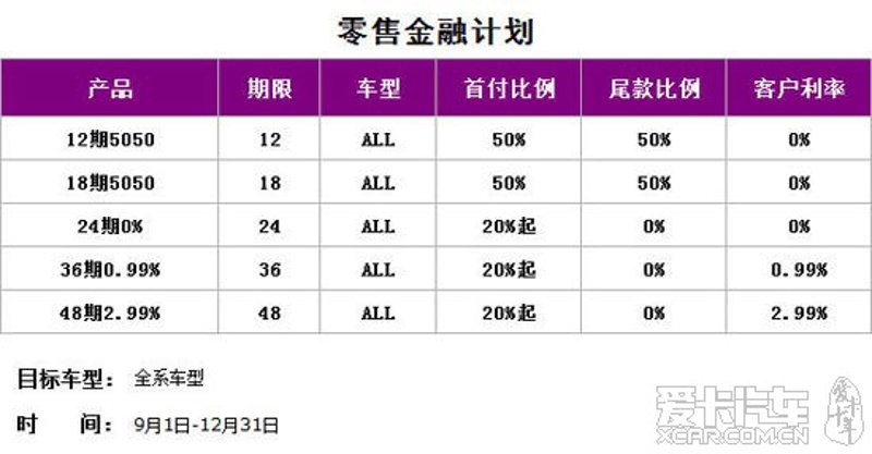 汽车信息咨询业的新风向：把握行业趋势，助力精准决策